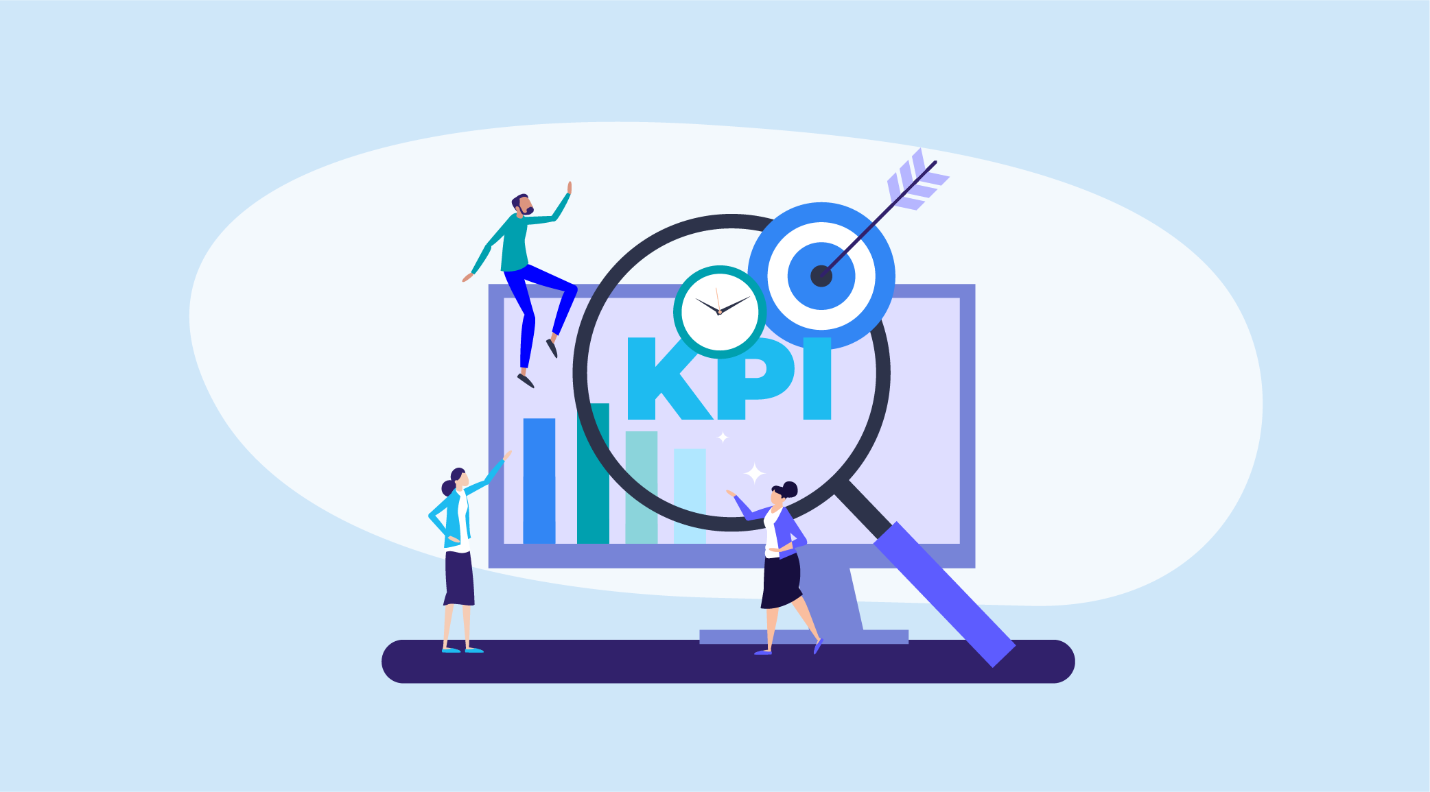 KPI